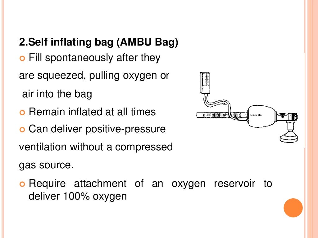 Bag and mask Ventilation