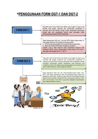4)PENGGUNAAN   FORM DGT-1 DAN DGT-2


               Digunakan oleh Orang Pribadi atau Badan yang tinggal di negara yang
               memiliki P3B dengan Indonesia dan memperoleh penghasilan di
FORM DGT-1     Indonesia terdiri dari deviden, bunga, royalti, penghasilan sehubungan
               dengan jasa, dan penghasilan lainnya yang merupakan obyek
               pemotongan/pemungutan Pajak Penghasilan



               Dapat dipergunakan lebih dari 1 kali oleh WPLN dalam jangka waktu 12
               bulan sejak disahkan oleh pejabat berwenang apabila :
               a. WPLN bertransaksi dengan Pemungut/Pemotong yang sama.
               b. Nama dan alamat WPLN tidak mengalami perubahan
               Apabila a dan b tidak terpenuhi maka menerapkan ketentuan P3B
               berikutnya WPLN cukup menyampaikan lembar kedua Form DGT-1
               yang telah diisi lengkap part IV, V, dan VI



               Digunakan oleh Orang Pribadi atau Badan yang tinggal di negara yang
               memiliki P3B dengan Indonesia dan memperoleh penghasilan di
FORM DGT-2     Indonesia khusus bentuk Institusi perbankan dan penghasilan melalui
               Kustodian sehubungan dengan Penghasilan yang diperoleh atas
               pengalihan saham dan obligasi yang diperdagangkan atau dilaporkan di
               pasar modal Indonesia, selain bunga dan deviden.



               Dapat digunakan lebih dari satu Pemotong/Pemungut Pajak. Form
               DGT-2 Asli dapat diperbanyak oleh Pemotong/Pemungut Pajak dan
               dilegalisasi oleh Kantor Pelayanan Pajak dimana Pemotong/Pemungut
               Pajak tersebut terdaftar. Kepala KPP harus menyimpan dokumen Form
               DGT-2 asli tersebut. Form DGT-2 yang telah dilegalisasi diperlakukan
               sama seperti dokumen aslinya.
 