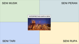 SENI MUSIK SENI PERAN
SENI TARI SENI RUPA
INTERPRETASI KARYA SENI
 