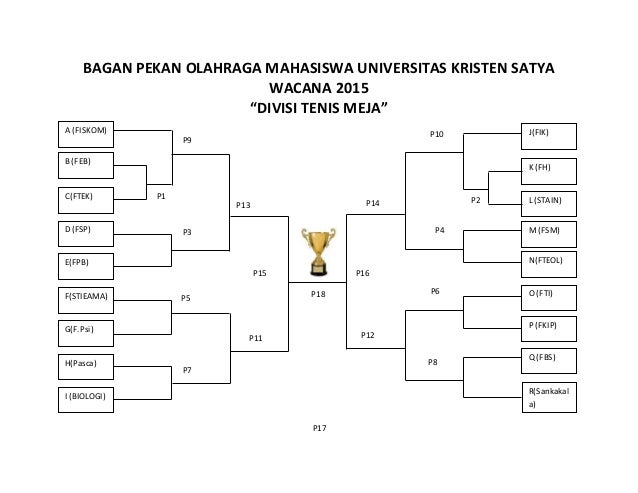 Sistem Pertandingan Setengah Kompetisi 5 Tim