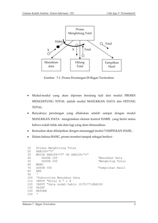 Catatan Kuliah Analisis  Sistem Informasi ‐ D3                                                  [ Ida Ayu Y .Primashanti] 
 
Proses 
Menghitung Total
Masukkan 
data 
Hitung 
Total 
Tampilkan 
Hasil 
Total 
TotalXX 
Habis 
 
 
 
 
 
 
 
 
Gambar   7.1. Proses Perulangan Di Bagan Terstruktur 
 
 
• Modul‐modul  yang  akan  diproses  berulang  kali  dari  modul  PROSES 
MENGHITUNG  TOTAL  adalah  modul  MASUKKAN  DATA  dan  HITUNG 
TOTAL. 
• Banyaknya  perulangan  yang  dilakukan  adalah  sampai  dengan  modul 
MASUKKAN DATA  mengirimkan elemen kontrol HABIS  yang berisi status 
bahwa sudah tidak ada data lagi yang akan dimasukkan. 
• Kemudian akan dilanjutkan dengan memanggil modul TAMPILKAN HASIL . 
• Dalam bahasa BASIC, proses tersebut tampak sebagai berikut : 
 
10 Proses Menghitung Total
20 HABIS$=”T”
30 WHILE HABIS$=”T” OR HABIS$=”t”
40 GOSUB 100 ‘Masukkan Data
50 GOSUB 200 ‘Menghitug Total
60 WEND
70 GOSUB 300 ‘Tampilkan Hasil
80 END
90 ‘
100 ‘Subroutine Masukkan Data
110 INPUT “Nilai X “ ; X
120 INPUT “Data sudah habis (Y/T)?”;HABIS$
130 PRINT
140 RETURN
150 ‘
Bahasan 7 : Bagan Terstruktur  3
 