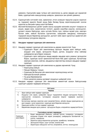 94
БАГАБОЛОВСРОЛЫНСУРГАЛТЫНЦӨМХӨТӨЛБӨР
дэмжинэ. Сургуулийн өдөр тутмын үйл ажиллагаа нь даган мөрдөх дэг журамтай
байж, суралцагчийн хэвшүүлэхээр шийдсэн, эрмэлзсэн зан үйлийг дэмжинэ.
6.2.4. Суралцагчийн сэтгэлийг нээх, эрмэлзлэл, итгэл үнэмшил төрүүлэх үндсэн хэрэгсэл
нь тодорхой зорилго бүхий эхүүд байх бөгөөд бусад хэрэглэгдэхүүнийг сонгож
хэрэглэх нь багшийн хувьд нээлттэй байна.
6.2.5. Иргэний боловсролын цагийг тухайн насны хүүхдийн хөгжлийн онцлогт тохирсон эх
унших, видео кино, жүжигчилсэн тоглолт, дүрийн үзүүлбэр үзүүлэх, хэлэлцүүлэг,
уулзалт зохион байгуулах, орон нутгийн болон түүх, соёлын музей үзэх, хамтарч
бүтээл хийх, хийсэн бүтээлээ сурталчлах, хүмүүсийн амьдралд тохиолдсон
тодорхой жишээ баримтад эргэцүүлэл, дүгнэлт хийх зэрэг сургалтын идэвхтэй үйл
ажиллагаанд тулгуурлан явуулна.
6.3. Амьдрах чадварт суралцах үйл ажиллагаа
6.3.1. Амьдрах чадварт суралцах үйл ажиллагаа нь дараах зорилготой. Үүнд
• Суралцагч бодит үйл ажиллагаанд оролцох явцдаа эрэл хайгуул хийх,
асуудал олж харах, эргэцүүлэн бодох, дүгнэх, асуудлыг илүү сайнаар
шийдвэрлэх арга барил эзэмших
• Суралцагч эрэл хайгуулын явцад өөрийн амьдрах арга ухааныг эргэцүүлэн
бодох, суралцах хүсэл эрмэлзлэлтэй болж бие даан суралцах, бүтээлчээр
хамтран ажиллах, нийгэм, амьдралын өөрчлөлтөд зохицон амьдрах чадварт
суралцах
6.3.2. Амьдрах чадварт суралцах үйл ажиллагаа нь дараах зарчимтай. Үүнд:
• Хэрэгцээнд нийцэх
• Нөхцөл байдлыг тооцох
• Суралцах ба багшлах үйл ажиллагааг хэрэгжүүлэхэд чиглэх
• Хамтдаа бүтээхүйг дэмжих
• Үр дүнд баримжаалах
• Олон шинжлэх ухааны уулзварт асуудлын шийдлийг олох
6.3.3. Амьдрах чадварт суралцах үйл ажиллагааг амжилттай зохион байгуулснаар
суралцагч дараах чадвараа хөгжүүлнэ.
IV-V анги
Чадвар
I. Эрэл хайгуул хийх чадварт суралцах
II. Асуудлыг олж харах, шийдлийн гарцыг тодорхойлох явцдаа эргэцүүлэн бодох,
хэрэгцээтэй, сонирхсон, тулгамдсан асуудлаа мэдлэг чадвараа ашиглан
шийдвэрлэх
III. Бүтээлчээр хамтран ажиллах үзэл санаатай болох, үйлийн явцад суралцангаа үр
дүнг мэдэрч, хүсэл эрмэлзлэл, суралцах арга барилаа хөгжүүлэх
IV. Харилцаа холбоо тогтоох чадварт суралцах
V. Өөрийнхөө амьдрах арга ухааныг эргэцүүлэн бодож, илэрхийлэх чадвартай болох
Гүнзгийрэн хөгжих чадварууд
Суралцах
арга барил
• Бодит амьдралаас (байгаль, нийгэм) хүссэн, сонирхсон, тулгамдсан
асуудлаа (сэдэв) олж харах (анзаарах), шийдвэрлэх боломжтойг нь
сонгох, томъёолох
• Зорилгын дагуу мэдээллээ цуглуулах, эрэмбэлэх, төлөвлөх
• Эргэцүүлэн бодох, шүүн тунгаах, анализ хийх
• Зорилгодоо нийцүүлэн нэгтгэх, илэрхийлэх, илтгэх, танилцуулах
 