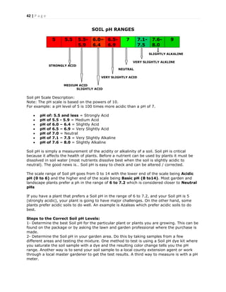 42 | P a g e
SOIL pH RANGES
5 5.5 5.5-
5.9
6.0–
6.4
6.5-
6.9
7 7.1-
7.5
7.6-
8.0
9
SLIGHTLY ALKALINE
VERY SLIGHTLY ALKLINE
STRONGLY ACID
NEUTRAL
VERY SLIGHTLY ACID
MEDIUM ACID
SLIGHTLY ACID
Soil pH Scale Description:
Note: The pH scale is based on the powers of 10.
For example: a pH level of 5 is 100 times more acidic than a pH of 7.
 pH of: 5.5 and less = Strongly Acid
 pH of 5.5 - 5.9 = Medium Acid
 pH of 6.0 – 6.4 = Slightly Acid
 pH of 6.5 – 6.9 = Very Slightly Acid
 pH of 7.0 = Neutral
 pH of 7.1 – 7.5 = Very Slightly Alkaline
 pH of 7.6 – 8.0 = Slightly Alkaline
Soil pH is simply a measurement of the acidity or alkalinity of a soil. Soil pH is critical
because it affects the health of plants. Before a nutrient can be used by plants it must be
dissolved in soil water (most nutrients dissolve best when the soil is slightly acidic to
neutral). The good news is… Soil pH is easy to check and can be altered / corrected.
The scale range of Soil pH goes from 0 to 14 with the lower end of the scale being Acidic
pH (0 to 6) and the higher end of the scale being Basic pH (8 to14). Most garden and
landscape plants prefer a ph in the range of 6 to 7.2 which is considered closer to Neutral
pHs
If you have a plant that prefers a Soil pH in the range of 6 to 7.2, and your Soil pH is 5
(strongly acidic), your plant is going to have major challenges. On the other hand, some
plants prefer acidic soils to do well. An example is Azaleas which prefer acidic soils to do
best.
Steps to the Correct Soil pH Levels:
1- Determine the best Soil pH for the particular plant or plants you are growing. This can be
found on the package or by asking the lawn and garden professional where the purchase is
made.
2- Determine the Soil pH in your garden area. Do this by taking samples from a few
different areas and testing the mixture. One method to test is using a Soil pH dye kit where
you saturate the soil sample with a dye and the resulting color change tells you the pH
range. Another way is to send your soil sample to a local county extension agent or work
through a local master gardener to get the test results. A third way to measure is with a pH
meter.
 