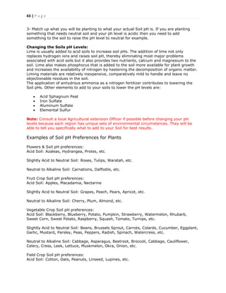 43 | P a g e
3- Match up what you will be planting to what your actual Soil pH is. If you are planting
something that needs neutral soil and your ph level is acidic then you need to add
something to the soil to raise the pH level to neutral for example.
Changing the Soils pH Levels:
Lime is usually added to acid soils to increase soil pHs. The addition of lime not only
replaces hydrogen ions and raises soil pH, thereby eliminating most major problems
associated with acid soils but it also provides two nutrients, calcium and magnesium to the
soil. Lime also makes phosphorus that is added to the soil more available for plant growth
and increases the availability of nitrogen by hastening the decomposition of organic matter.
Liming materials are relatively inexpensive, comparatively mild to handle and leave no
objectionable residues in the soil.
The application of anhydrous ammonia as a nitrogen fertilizer contributes to lowering the
Soil pHs. Other elements to add to your soils to lower the pH levels are:
 Acid Sphagnum Peat
 Iron Sulfate
 Aluminum Sulfate
 Elemental Sulfur
Note: Consult a local Agricultural extension Officer if possible before changing your pH
levels because each region has unique sets of environmental circumstances. They will be
able to tell you specifically what to add to your Soil for best results.
Examples of Soil pH Preferences for Plants
Flowers & Soil pH preferences:
Acid Soil: Azaleas, Hydrangea, Protes, etc.
Slightly Acid to Neutral Soil: Roses, Tulips, Waratah, etc.
Neutral to Alkaline Soil: Carnations, Daffodils, etc.
Fruit Crop Soil pH preferences:
Acid Soil: Apples, Macadamia, Nectarine
Slightly Acid to Neutral Soil: Grapes, Peach, Pears, Apricot, etc.
Neutral to Alkaline Soil: Cherry, Plum, Almond, etc.
Vegetable Crop Soil pH preferences:
Acid Soil: Blackberry, Blueberry, Potato, Pumpkin, Strawberry, Watermelon, Rhubarb,
Sweet Corn, Sweet Potato, Raspberry, Squash, Tomato, Turnips, etc.
Slightly Acid to Neutral Soil: Beans, Brussels Sprout, Carrots, Colards, Cucumber, Eggplant,
Garlic, Mustard, Parsley, Peas, Peppers, Radish, Spinach, Watercress, etc.
Neutral to Alkaline Soil: Cabbage, Asparagus, Beetroot, Broccoli, Cabbage, Cauliflower,
Celery, Cress, Leek, Lettuce, Muskmelon, Okra, Onion, etc.
Field Crop Soil pH preferences:
Acid Soil: Cotton, Oats, Peanuts, Linseed, Lupines, etc.
 