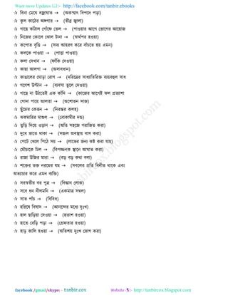 Want more Updates  http://facebook.com/tanbir.ebooks
facebook /gmail/skype: - http://tanbircox.blogspot.com
 রফনা তভরঘ ফজ্রাঘাে (অকোৎ রফ঩রদ ঩ড়া)
 কু র কারিয অিগায (েীব্র জ্বারা)
 গারছ কাাঁিার তগাাঁরপ তের (঩াওয়ায আরগ তবারগয আরয়াজ
 রনরজয তকারর তঝার িানা (োথথ঩য ঴ওয়া)
 কর঩াে ফৃরত (঳দয আ঴যণ করয ফাাঁচরে ঴য় এভন)
 কররক ঩াওয়া (঩াতা ঩াওয়া)
 করা তদখান (পাাঁরক তদওয়া)
 কাছা আরগা (অ঳াফধান)
 কাঙাররয তঘাড়া তযাগ (দরযরদ্রয ঳াধযারেরযি ফযয়ফহুর ঳াধ
 গরণ঱ উল্টান (ফযফ঳া েুরর তদওয়া)
 গারছ না উিরেই এক কাাঁরদ (কারজয আরগই পর প্রেযা঱া
 তগাদা ঩ারয় আরো (অর঱াবন ঳াজ)
 ছুাঁরচায তকতন (রনযন্তয কর঴)
 ঝকভারযয ভাশুর (তফাকাভীয দন্ড)
 েুরড় রদরয় ওড়ান (অরে ঳঴রজ ঩যারজে কযা)
 দুরধ বারে থাকা (঳চ্চর অফিায় ফা঳ কযা)
 ত঩রি তখরর র঩রি ঳য় (রারবয জনয কি কযা মায়)
 তভৌচারক রির (রফ঩জ্জনক িারন আঘাে কযা)
 যাজা উরজয ভাযা (ফড় ফড় কথা ফরা)
 ঱রিয বি নযরভয মভ (঳ফররয প্ররে রফনীে থারক এফং
অেযাচায করয এভন ফযরি)
 ঳যেেীয ফয ঩ুত্র (রফদ্ধান তরাক)
 ঳রফ ধন নীরভরন (একভাত্র ঳ম্বর)
 ঳াে ঩াাঁচ (রফরফধ)
 ঴রযরল রফলাদ (আনরন্দয ভরধয দুুঃখ)
 ঴ার ছারড়য়া তদওয়া (঴ো঱ ঴ওয়া)
 ঴ারে তফরড় ঩ড়া (তগ্রপোয ঴ওয়া)
 ঴াড় কারর ঴ওয়া (অরে঱য় দুুঃখ তবাগ কযা)
 