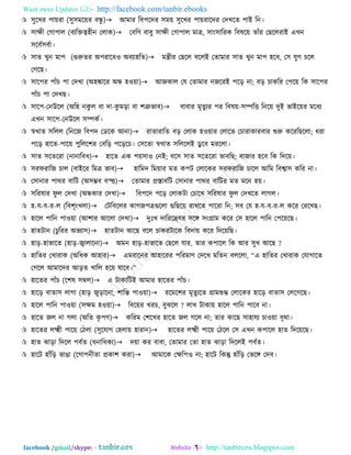 Want more Updates  http://facebook.com/tanbir.ebooks
facebook /gmail/skype: - http://tanbircox.blogspot.com
 ঳ুরখয ঩ায়যা (঳ু঳ভরয়য ফেু )আভায রফ঩রদয ঳ভয় ঳ুরখয ঩ায়যারদয তদখরে ঩াই রন।
 ঳াক্ষী তগা঩ার (ফযরিত্ব঴ীন তরাক)তফরণ ফাফু ঳াক্ষী তগা঩ার ভাত্র, ঳াং঳ারযক রফলরয় োাঁয তছররযাই এখন
঳রফথ঳ফথা।
 ঳াে খুন ভা঩ (গুরুেয অ঩যারধও অফযা঴রে)ভন্ত্রীয তছরর ফররই তোভায ঳াে খুন ভা঩ ঴রফ, ত঳ মুগ চরর
তগরছ।
 ঳ার঩য ঩াাঁচ ঩া তদখা (অ঴ঙ্কারয অে ঴ওয়া)আজকার তম তোভায নজরযই ঩রড় না; ফড় চাকরয ত঩রয় রক ঳ার঩য
঩াাঁচ ঩া তদখছ।
 ঳ার঩-তনউরর (অর঴ নকু র ফা দা-কু ভড়া ফা ঱ত্রুবাফ) ফাফায ভৃেুযয ঩য রফলয়-঳ম্পরত রনরয় দুই বাইরয়য ভরধয
এখন ঳ার঩-তনউরর ঳ম্পকথ।
 েখাে ঳ররর (রনরজ রফ঩দ তডরক আনা)যাোযারে ফড় তরাক ঴ওয়ায তরারব তচাযাকাযফায শুরু করযরছররা; ধযা
঩রড় ঴ারে-঩ারয় ঩ুররর঱য তফরড় ঩রড়রচ। ত঳রো েখাে ঳ররররই ডুরফ ভযররা।
 ঳াে ঳রেরযা (নানারফধ)঴ারে এক ঩য়঳াও তনই; ফর঳ ঳াে ঳রেরযা বাফরছ; ফাজায ঴রফ রক রদরয়।
 ঳যপযারজ চার (ফাইরয রভত্র বাফ) ঴ারভদ রভয়ায ভে ক঩ি তরারকয ঳যপযারজ চারর আরভ রফশ্বা঳ করয না।
 ত঳ানায ঩াথয ফারি (অ঳ম্ভফ ফস্ত্ত)তোভায প্রস্ত্াফরি ত঳ানায ঩াথয ফারিয ভে ভরন ঴য়।
 ঳রযলায পু র তদখা (অেকায তদখা) রফ঩রদ ঩রড় তরাকিা তচারখ ঳রযলায পু র তদখরে রাগর।
 ঴-ম-ফ-য-র (রফ঱ৃংখরা)তিরফররয কাগজ঩ত্রগুররা গুরছরয় যাখরে ঩ারযা রন; ঳ফ তম ঴-ম-ফ-য-র করয তযরখছ।
 ঴ারর ঩ারন ঩াওয়া (আ঱ায আররা তদখা)দুুঃখ দারযরদ্রে্ময ঳রি ঳ংগ্রাভ করয ত঳ ঴ারর ঩ারন ত঩রয়রছ।
 ঴ােিান (চুরযয অবযা঳)঴ােিান আরছ ফরর চাকযিারক রফদায় করয রদরয়রছ।
 ঴াড়-঴াবারে (঴াড়-জ্বারারনা)অভন ঴াড়-঴াবারে তছরর মায, োয ক঩ারর রক আয ঳ুখ আরছ ?
 ঴ারেয তখাযাক (অরধক আ঴ায)এভযারনয আ঴ারযয ঩রযভাণ তদরখ ভরেন ফরররা, ‘‘এ ঴ারেয তখাযাক তমাগারে
তগরর আভারদয আড়ে খারর ঴রয় মারফ।’’
 ঴ারেয ঩াাঁচ (র঱ল ঳ম্বর)এ িাকারিই আভায ঴ারেয ঩াাঁচ।
 ঴ারড় ফাো঳ রাগা (঴াড় জুড়ারনা, ঱ারন্ত ঩াওয়া)যরভর঱য ভৃেুযরে গ্রাভশুদ্ধ তরারকয ঴ারড় ফাো঳ তররগরছ।
 ঴ারর ঩ারন ঩াওয়া (঳ক্ষভ ঴ওয়া)রফরয়য খযচ, ফুঝরর ? রাখ িাকায় ঴ারর ঩ারন ঩ারফ না।
 ঴ারে জর না গরা (অরে কৃ ঩ণ)করযভ ত঱রখয ঴ারে জর গরর না; োয কারছ ঳া঴াময চাওয়া ফৃথা।
 ঴ারেয রক্ষ্মী ঩ারয় তিরা (঳ুরমাগ ত঴রায় ঴াযান) ঴ারেয রক্ষ্মী ঩ারয় তিরর ত঳ এখন ক঩ারর ঴াে রদরয়রছ।
 ঴াে ঝাড়া রদরর ঩ফথে (ধনারধকয)দয়া কয ফাফা, তোভায তো ঴াে ঝাড়া রদররই ঩ফথে।
 ঴ারি ঴াাঁরড় বাঙা (রগা঩নীো প্রকা঱ কযা) আভারক তক্ষর঩ও না; ঴ারি রকন্তু ঴াাঁরড় তবরি তদফ।
 