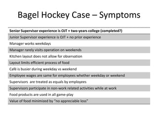 Bagel Hockey Case – Symptoms
Senior Supervisor experience is OJT + two-years college (completed?)
Junior Supervisor experience is OJT + no prior experience
Manager works weekdays
Manager rarely visits operation on weekends
Kitchen layout does not allow for observation
Layout limits efficient process of food
Café is busier during weekday vs weekend
Employee wages are same for employees whether weekday or weekend
Supervisors are treated as equals by employees
Supervisors participate in non-work related activities while at work
Food products are used in all game-play
Value of food minimized by “no appreciable loss”
 