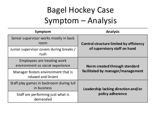 Bagel hockey case essay image
