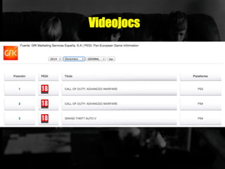 Videojocs
 