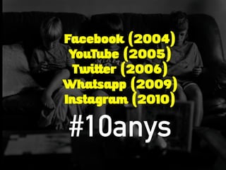 Facebook (2004)
YouTube (2005)
Twitter (2006)
Whatsapp (2009)
Instagram (2010)
#10anys
 
