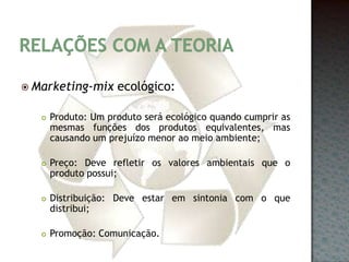 Relações com a teoriaMarketing-mix ecológico:Produto: Um produto será ecológico quando cumprir as mesmas funções dos produtos equivalentes, mas causando um prejuízo menor ao meio ambiente;Preço: Deve refletir os valores ambientais que o produto possui;Distribuição: Deve estar em sintonia com o que distribui;Promoção: Comunicação.
