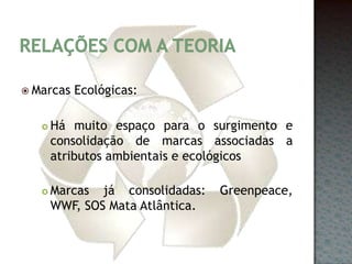 Relações com a teoriaMarcas Ecológicas:Há muito espaço para o surgimento e consolidação de marcas associadas a atributos ambientais e ecológicosMarcas já consolidadas: Greenpeace, WWF, SOS Mata Atlântica.