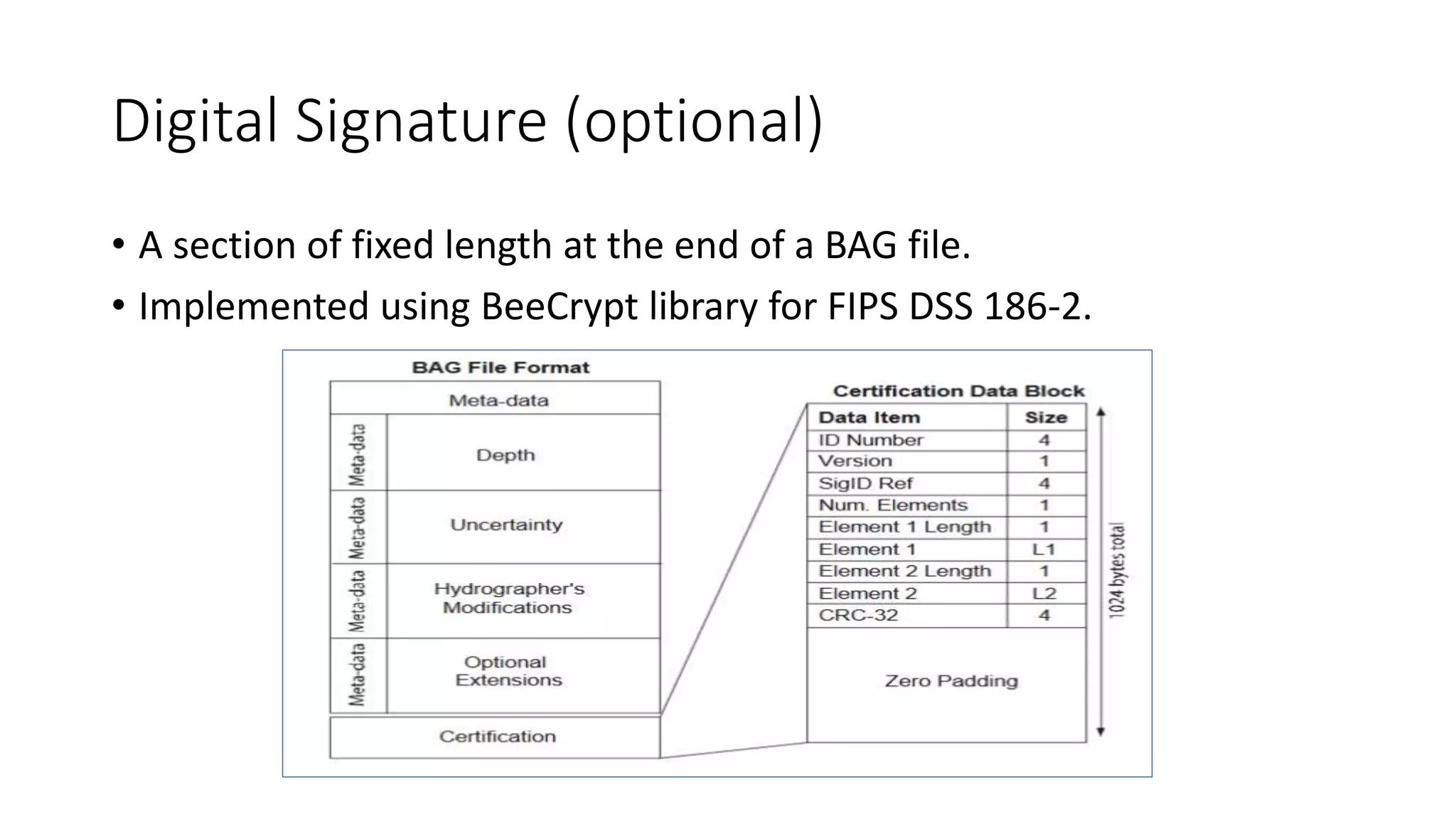 Digital Signature (optional)
• A section of fixed length at the end of a BAG file.
• Implemented using BeeCrypt library for FIPS DSS 186-2.
 
