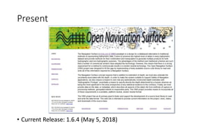 Present
• Current Release: 1.6.4 (May 5, 2018)
 