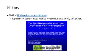 History
• 2005 – Shallow Survey Conference.
• Alpha library demonstrated with IVS Fledermaus, CARIS HIPS, SAIC SABER.
 