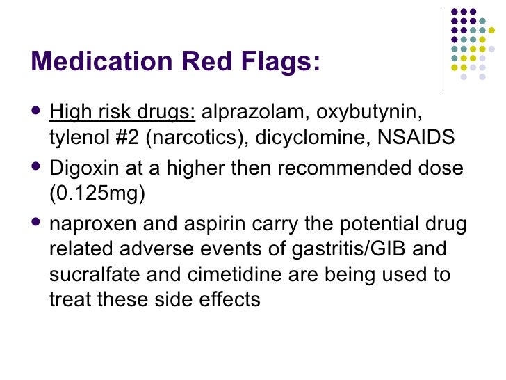 Is Oxybutynin A Narcotic