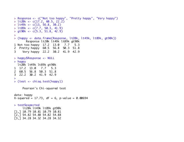 Latex In Rstudio Latex In Rstudio