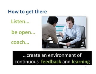 How	
  to	
  get	
  there	
  
  Listen…	
  
  be	
  open…	
  
  coach…	
  

       …create	
  an	
  environment	
  of	
  
...