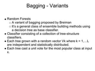 Bagging_and_Boosting.pptx