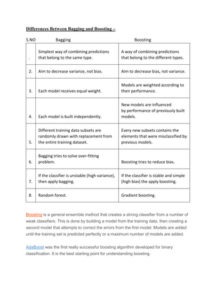 Differences Between Bagging and Boosting –
S.NO Bagging Boosting
.
Simplest way of combining predictions
that belong to the same type.
A way of combining predictions
that belong to the different types.
2. Aim to decrease variance, not bias. Aim to decrease bias, not variance.
3. Each model receives equal weight.
Models are weighted according to
their performance.
4. Each model is built independently.
New models are influenced
by performance of previously built
models.
5.
Different training data subsets are
randomly drawn with replacement from
the entire training dataset.
Every new subsets contains the
elements that were misclassified by
previous models.
6.
Bagging tries to solve over-fitting
problem. Boosting tries to reduce bias.
7.
If the classifier is unstable (high variance),
then apply bagging.
If the classifier is stable and simple
(high bias) the apply boosting.
8. Random forest. Gradient boosting.
Boosting is a general ensemble method that creates a strong classifier from a number of
weak classifiers. This is done by building a model from the training data, then creating a
second model that attempts to correct the errors from the first model. Models are added
until the training set is predicted perfectly or a maximum number of models are added.
AdaBoost was the first really successful boosting algorithm developed for binary
classification. It is the best starting point for understanding boosting.
 
