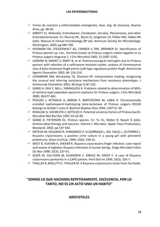 LAS ENTEROBACTERIAS
73
✓ Temas de zoonosis y enfermedades emergentes, Asoc. Arg. de Zoonosis, Buenos
Aires, pp. 46-49.
✓ ABBOTT SL. Klebsiella, Enterobacter, Citrobacter, Serratia, Plesiomonas, and other
Enterobacteriaceae. En: Murray PR., Baron EJ, Jorgensen JH, Pfaller MA, Yolken RH
(eds). Manual of clinical microbiology (8ª ed). American Society for Microbiology:
Washington, 2003; pp 684-700.
✓ HICKMAN FW, STEIGERWALT AG, FARMER JJ 3RD, BRENNER DJ. Identification of
Proteus penneri sp. nov., formerly known as Proteus vulgaris indole negative or as
Proteus vulgaris biogroup 1. J Clin Microbiol 1982; 15:1097-1102.
✓ LIASSINE N, MADEC S, NINET B, et al. Postneurosurgical meningitis due to Proteus
penneri with selection of a ceftriaxone-resistant isolate: analysis of chromosomal
class A beta-lactamase HugA and its LysR-type regulatory protein HugR. Antimicrob
Agents Chemother 2002; 46: 216-219.
✓ LIVERMORE DM, Winstanley TG, Shannon KP. Interpretative reading: recognizing
the unusual and inferring resistance mechanisms from resistance phenotypes. J
Antimicrob Chemother 2001; 48 (Supl 1):87-102.
✓ OHNO A, ISHII Y, MA L, YAMAGUCHI K. Problems related to determination of MICs
of oximino-type expanded-spectrum cephems for Proteus vulgaris. J Clin Microbiol
2000; 38:677-681.
✓ PÉDUZZI J, REYNAUD A, BARON P, BARTHÉLÉMY M, LABIA R. Chromosomally
encoded cephalosporin-hydrolyzing beta-lactamase of Proteus vulgaris RO104
belongs to Ambler's class A. Biochim Biophys Acta 1994; 1207:31-39.
✓ ROZALSKI A, SIDORCZYK Z, KOTELKO K. Potential virulence factors of Proteus bacilli.
Microbiol Mol Biol Rev 1997; 61:65-89.
✓ SZABO D, PATERSON DL. Proteus species. En: Yu VL, Weber R, Raoult D (eds).
Antimicrobial therapy and vaccines. Volume I: Microbes. Apple Trees Productions,
Maryland. 2002; pp 537-544.
✓ ORTEGA M, DELGADO R, FERNANDEZ P, ELGORRIAGA L, DEL VALLE L, GUTIERREZ J.
Kluyvera cryocrescens: a positive urine culture in a young girl with persistent
proteinuria. Actas Urol Esp. 1999; 23(6): 528-31.
✓ WEST B, VIJAYAN H, SHEKAR R. Kluyvera cryocrescens finger infection: case report
and review of eighteen Kluyvera infections in human beings. Diagn Microbiol Infect
Dis Nov 1998; 32(3): 237-41.
✓ SEZER M, GULTEKIN M, GUNSEREN F, ERKILIC M, ERSOY F. A case of Kluyvera
cryocrescens peritonitis in a CAPD patient. Perit Dial Int 1996; 16(3): 326-7.
✓ THALLER R, BERLUTTI F, THALLER M. A Kluyvera cryocrescens strain from the foods.
"SOMOS LO QUE HACEMOS REPETIDAMENTE. EXCELENCIA, POR LO
TANTO, NO ES UN ACTO SINO UN HABITO"
ARISTOTELES
 