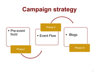 • Pre-event
buzz
Phase I
• Event Flow
Phase II
• Blogs
Phase III
Campaign strategy
2
 