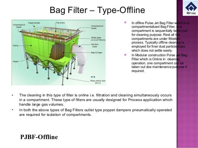 Pulse Jet Bag Filter Design Calculation - DesaignHandbags Pulse Jet Bag Filter Design Calculation - DesaignHandbags