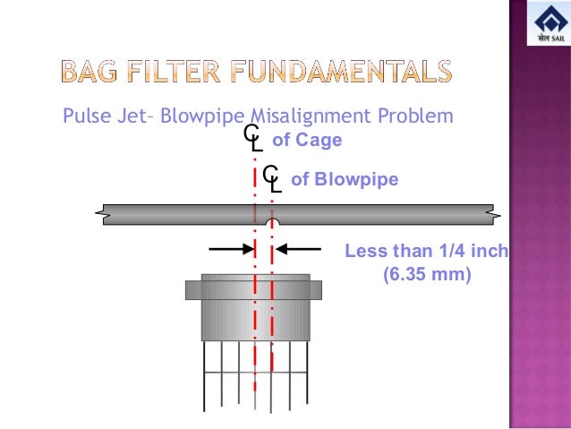 bag: Pulse Jet Bag Filter Design Calculation Xls bag: Pulse Jet Bag Filter Design Calculation Xls