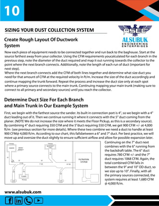 Bag house dust-collection-system | PDF