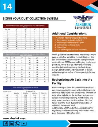 Bag house dust-collection-system | PDF