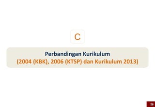 Perbandingan Kurikulum
(2004 (KBK), 2006 (KTSP) dan Kurikulum 2013)
C
26
 