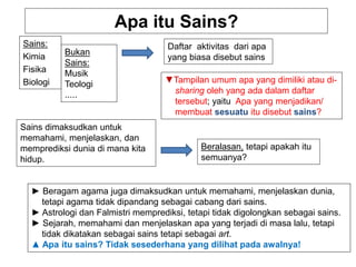 Apa itu Sains?
Sains:
Kimia
Fisika
Biologi
Bukan
Sains:
Musik
Teologi
.....
Daftar aktivitas dari apa
yang biasa disebut s...