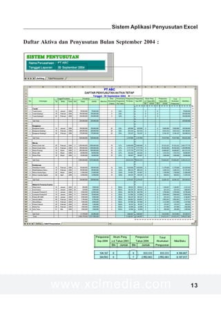 Sistem Aplikasi Penyusutan Excel

Daftar Aktiva dan Penyusutan Bulan September 2004 :




          www.xclmedia.com                                    13
 
