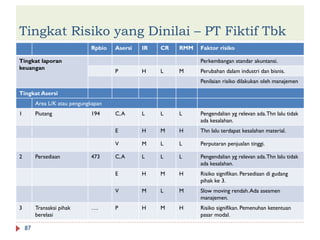 Rpbio Example Bagian 3, 4, 5 - Perencanaan dan Sampling Audit.pdf