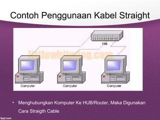 Bagian 3 instalasi perangkat lan | PPT