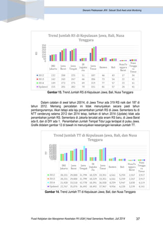 Pusat Kebijakan dan Manajemen Kesehatan FK UGM | Hasil Sementara Penelitian, Juli 2014 37 
Skenario Pelaksanaan JKN : Sebu...