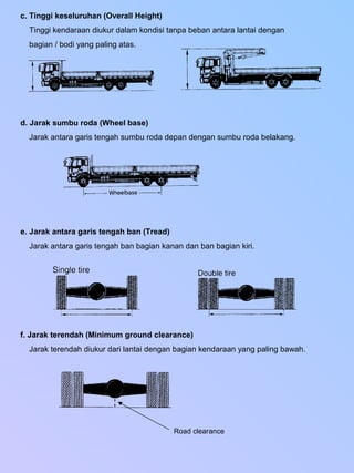 Bagian bagian kendaraan mobil (Detail) | PDF