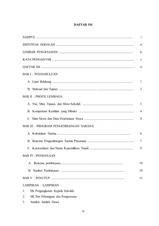 vi
DAFTAR ISI
SAMPUL ........................................................................................................................ i
IDENTITAS SEKOLAH ................................................................................................. ii
LEMBAR PENGESAHAN ............................................................................................ iv
KATA PENGANTAR ...................................................................................................... v
DAFTAR ISI ..................................................................................................................... vi
BAB I : PENDAHULUAN
A. Latar Belakang ................................................................................................... 1
B. Maksud dan Tujuan ............................................... ............................................. 2
BAB II : PROFIL LEMBAGA
A. Visi, Misi, Tujuan, dan Moto Sekolah ............................................................... 3
B. Kompetensi Keahlian yang Dibuka ..................................................................... 4
C. Data Siswa dan Data Penerimaan Siswa ............................................................. 4
BAB III : PROGRAM PENGEMBANGAN SARANA
A. Kebutuhan Sarana ........................................................................................... 6
B. Rencana Pengembangan Sarana Prasarana .......................................................... 7
C. Ketersediaan dan Status Kepemilikan Tanah ...................................................... 9
BAB IV : PENDANAAN
A. Rencana pembiayaan.............................................................................. 10
B. Sumber Pembiayaan ................................................................................ 10
BAB V : PENUTUP ........................................................................................... 11
LAMPIRAN – LAMPIRAN
1. SK Pengangkatan Kepala Sekolah
2. SK Tim Pebanguan dan Pengawasan
3. Analisis Jumlah Siswa
 