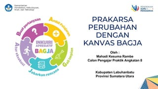 PRAKARSA
PERUBAHAN
DENGAN
KANVAS BAGJA
Oleh :
Mahadi Kesuma Rambe
Calon Pengajar Praktik Angkatan 8
Kabupaten Labuhanbatu
Provinsi Sumatera Utara
 