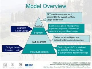 EAD Model | PDF