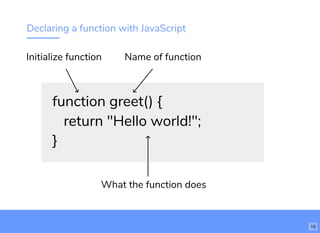 Declaring a function with JavaScript
function greet() {
return "Hello world!";
}
Initialize function Name of function
What the function does
10
 