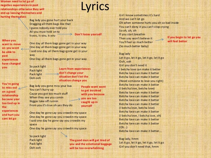 Erica Badu Bag Lady Lyrics slidesharetrick