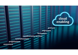 cloud
enabling
assessmentassessment
progettazioneprogettazione
razionalizzazionerazionalizzazione
coordinamentofornitoricoordinamentofornitori
formazioneformazione
migrazionemigrazione
gestionegestione
 