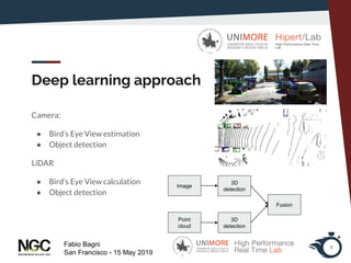 Sensor fusion of LiDAR and Camera for real time object detection - talk ...