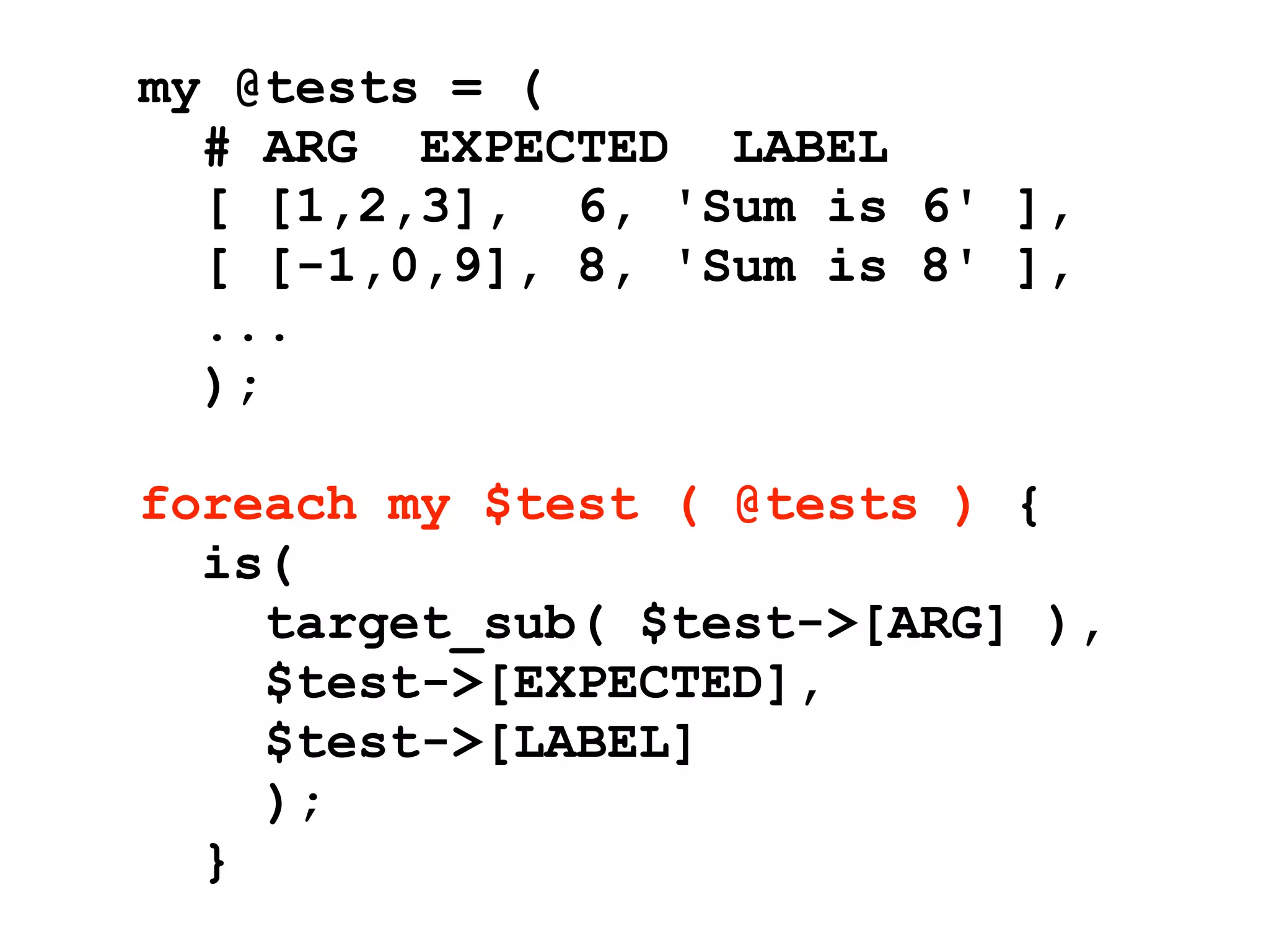 my @tests = (
  # ARG EXPECTED LABEL
  [ [1,2,3], 6, 'Sum is 6' ],
  [ [-1,0,9], 8, 'Sum is 8' ],
  ...
  );

foreach my $test ( @tests ) {
  is(
    target_sub( $test->[ARG] ),
    $test->[EXPECTED],
    $test->[LABEL]
    );
  }
 