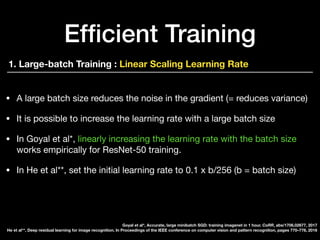 Train Batch Bag of tricks for image classification with convolutional neural ...
