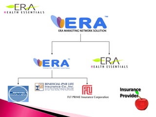 ERA MARKETING NETWORK SOLUTIONInsuranceProvider