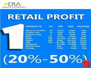CHANNEL PROFITS TO YOUNETWORK MARKETING     vs.    TRADITIONAL MARKETING	       60%OF COST IS EATEN UP	      BY THE MIDDLEMANUP TOMANUFACTURINGADVERTISINGBYPASS THE MIDDLEMANRECEIVE A GENEROUS PERCENTAGE OF THE PROFITSWHOLESALERRETAIL SALESCUSTOMERBYPASS THE MIDDLEMANTRADITIONAL BUSINESS VSNETWORK MARKETINGWHAT NETWORK MARKETING CAN OFFER?Low start-up costsOngoing and supportTime leveraged, residual incomeExciting opportunitiesOwn Business webpage