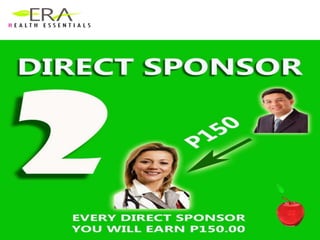 YOU SHOULD BECOME A MARKETING EXECUTIVETO BE ENTITLED FOR 7 WAYS TO EARN