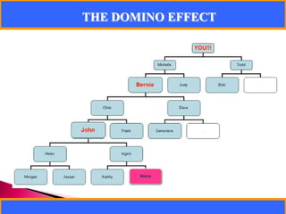 8008008008008008008008002X2 FOLLOW CYCLE UNLIMITED